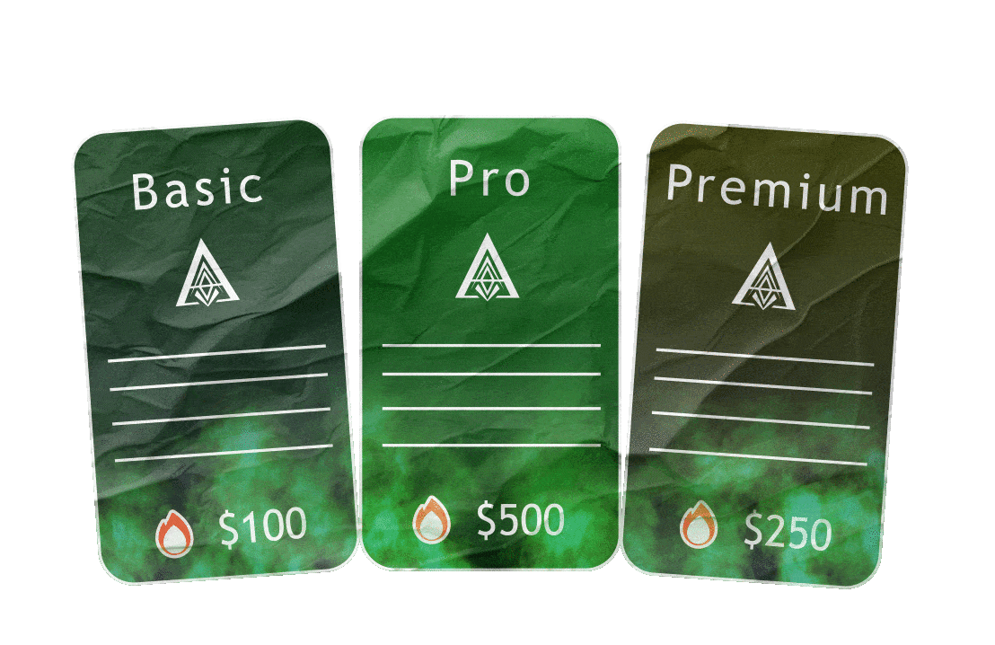 Service levels